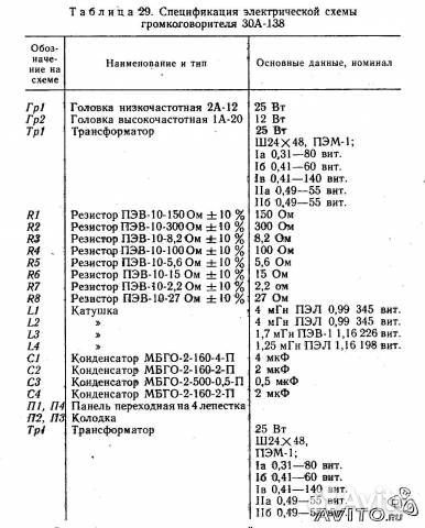 Акустика кинап 30а68 схема