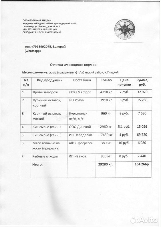 Мясные отходы, субпродукты купить на Зозу.ру - фотография № 8