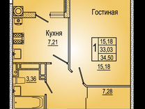 Купить Однокомнатную Квартиру Красная