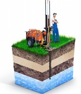 Скважина-водопровод-канализация