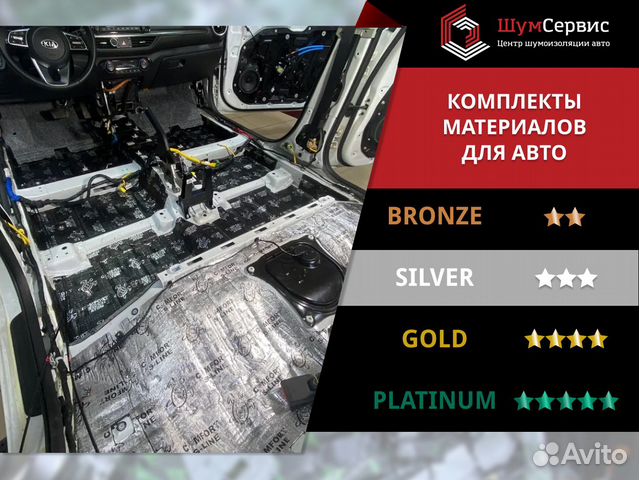 Шумоизоляция авто. Комплект материалов Silver