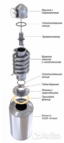 Купить самогонный аппарат ханхи арома самогонный аппарат умелец цбф 20
