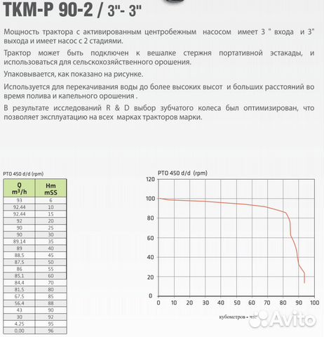 Центробежный насос ткм-Р90-2/3-3 от вом трактор