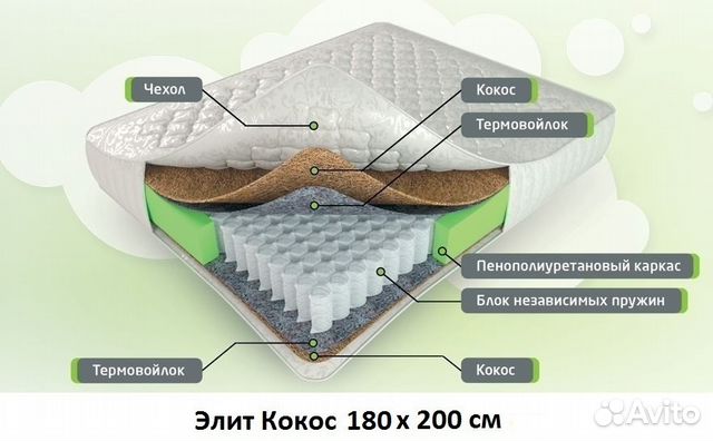 Матрас корона premium status