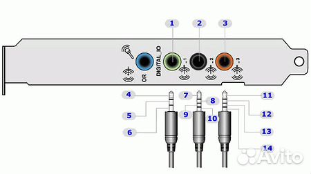 Внешняя звуковая карта dexp gs3 драйвера