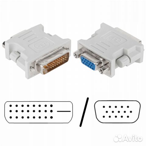 Dvi vga переходник распиновка