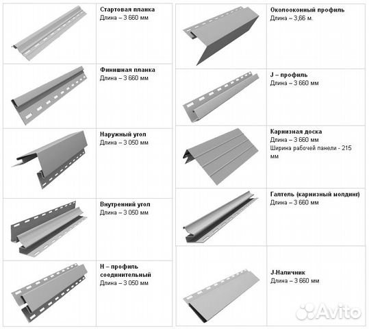 Длина профиля. Стартовая планка для сайдинга Деке. Металлосайдинг панель пп163. Молдинг для сайдинга. Галтель сайдинг.