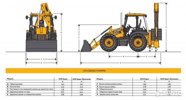 Аренда экскаватора-погрузчика