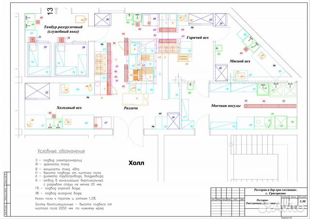 Проект. Кафе, ресторан, столовая
