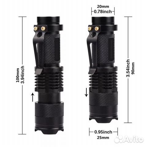 Ультрафиолетовый UV фонарик 395nm Ультрафиолетовый UV фонарик 395nm