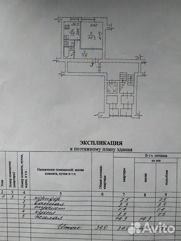 1-к квартира, 34 м², 1/9 эт. 1-к квартира, 34 м², 1/9 эт.