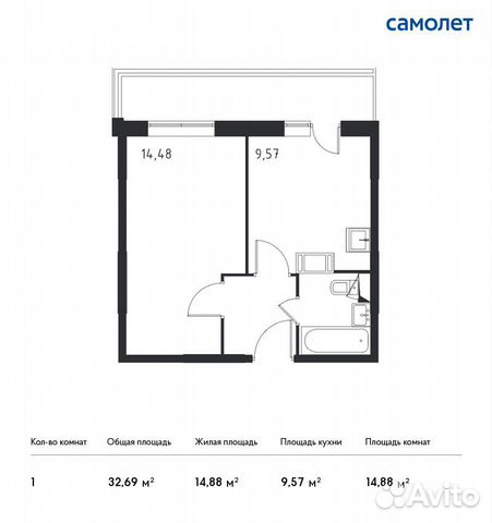 1-к квартира, 32.7 м², 6/17 эт.