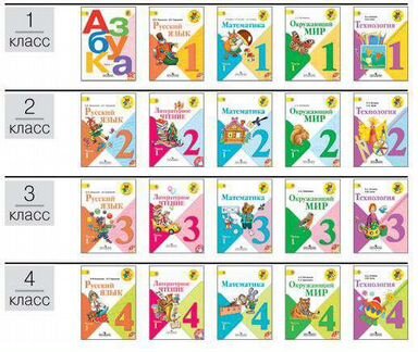 Учебники Школа России все классы по частям 1,2,3,4