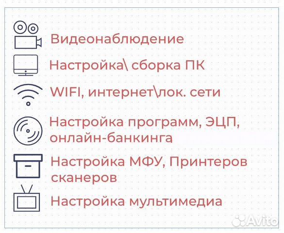 Настройка Интернет\WiFI\Роутер\пк\Видеонаблюдение