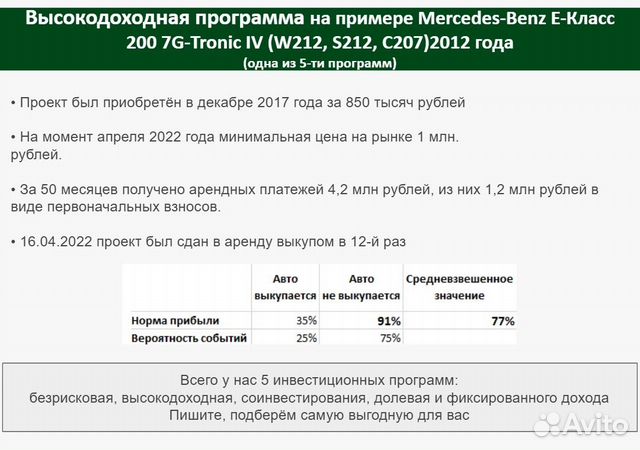 Автолизинг физ лицам, до 62тр мес пассивный доход