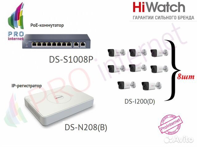 Видеонаблюдение ip комплект 8 камер уличных