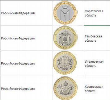 Монеты Российская Федерация обмен