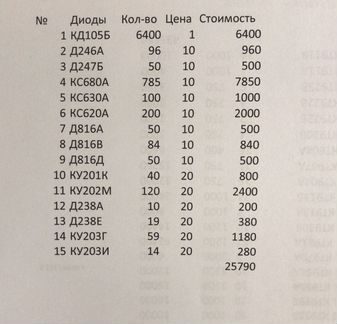 Радиодетали