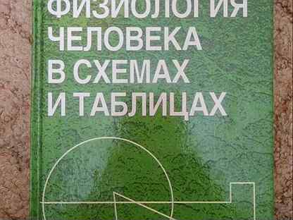 Брин в б физиология человека в схемах и таблицах