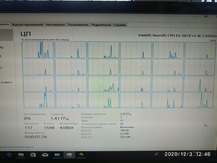 12ядер xeon e5 2678v3 + мать x99 s2011v3 4канала