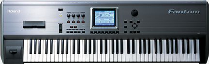 Новые звуки для Синтезаторов Roland