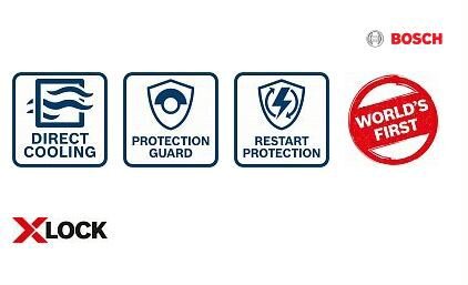 Новинка Угловая шлифмашина Bosch GWX 10-125 X-Lock